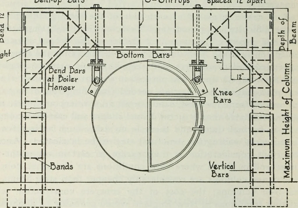 An illustration from The Locomotive, 1867, leaf 145