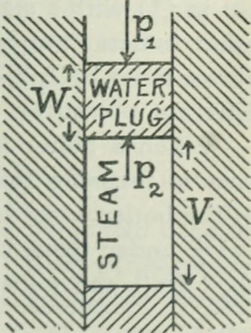 An illustration from The Locomotive, 1867, leaf 208