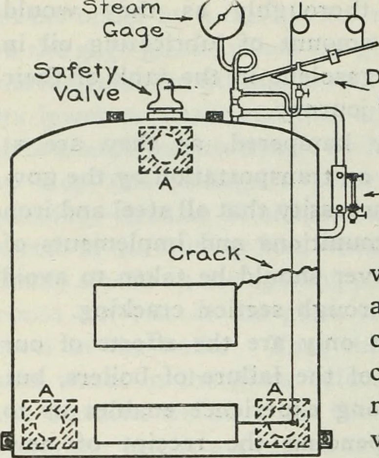 An illustration from The Locomotive, 1867, leaf 59