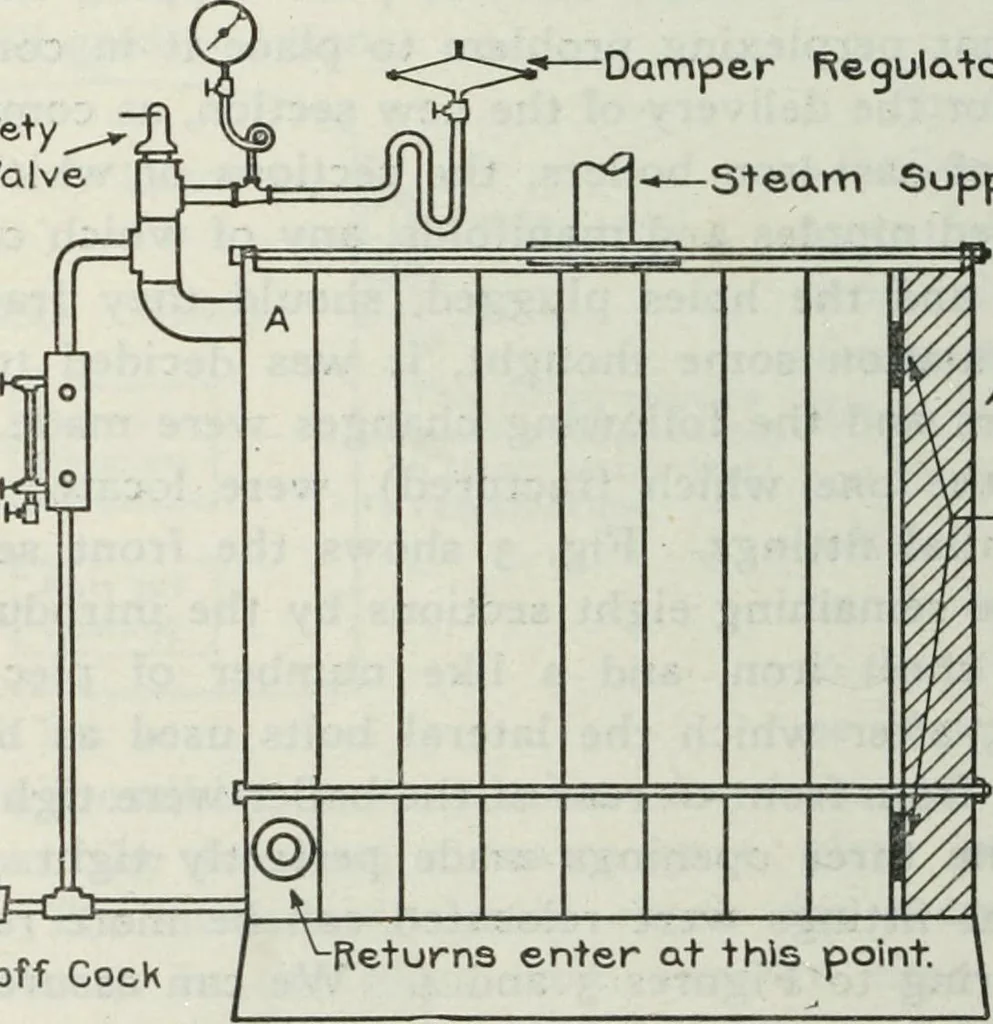 An illustration from The Locomotive, 1867, leaf 59
