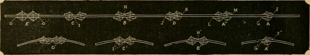 An illustration from The Locomotive, 1867, leaf 175