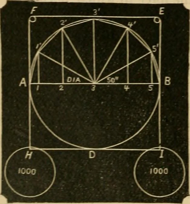 An illustration from The Locomotive, 1867, leaf 175