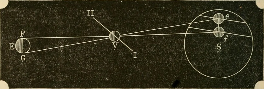 An illustration from The Locomotive, 1867, leaf 189