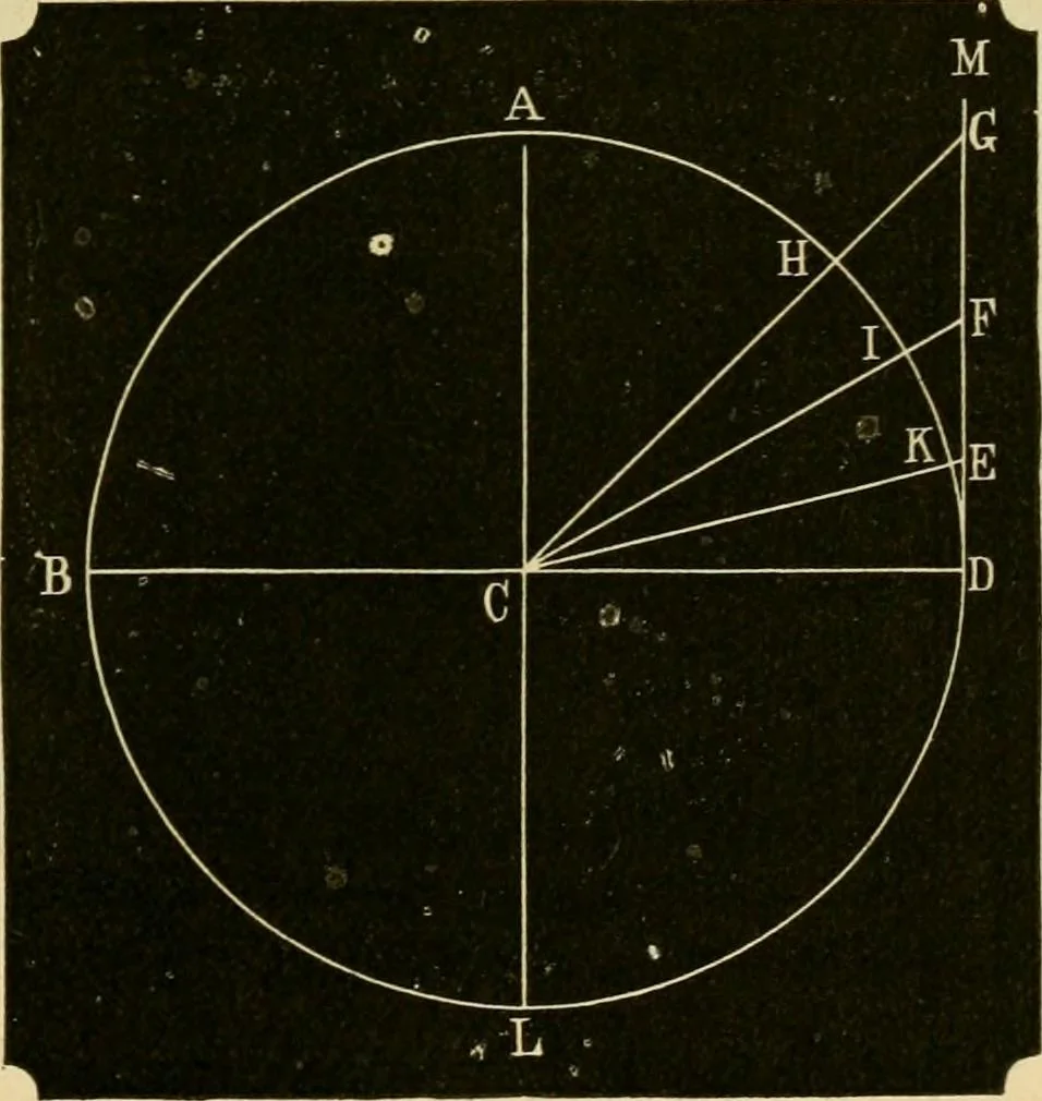 An illustration from The Locomotive, 1867, leaf 14