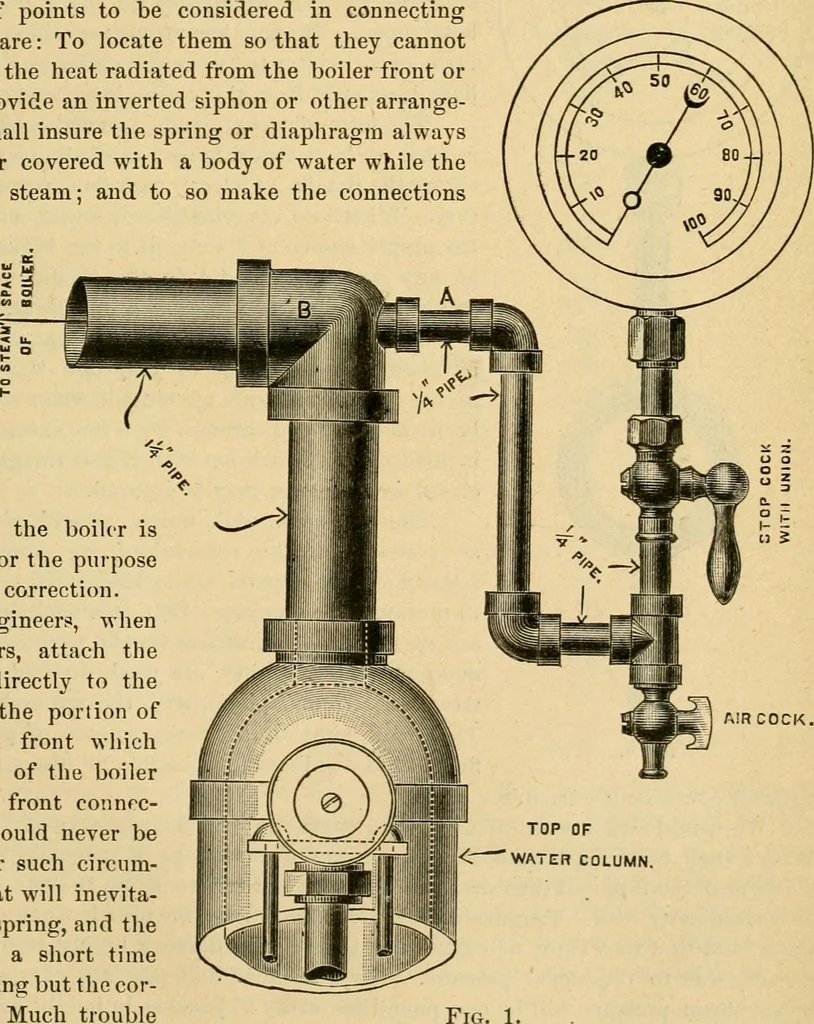An illustration from The Locomotive, 1867, leaf 180