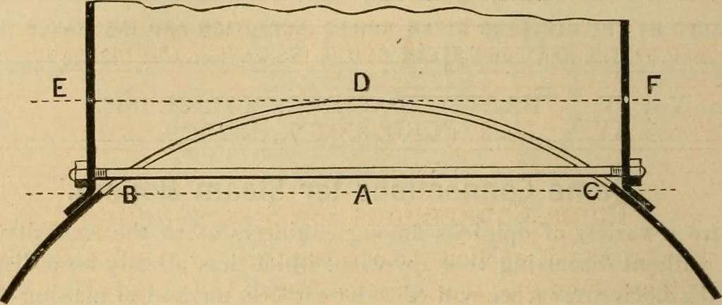 An illustration from The Locomotive, 1867, leaf 53