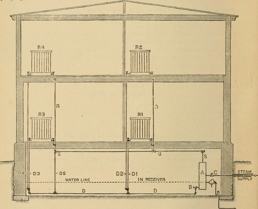 An illustration from The Locomotive, 1867, leaf 83