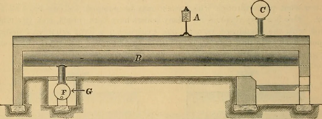 An illustration from The Locomotive, 1867, leaf 7