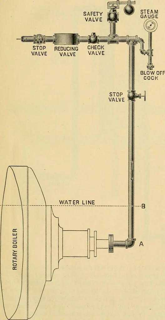 An illustration from The Locomotive, 1867, leaf 10