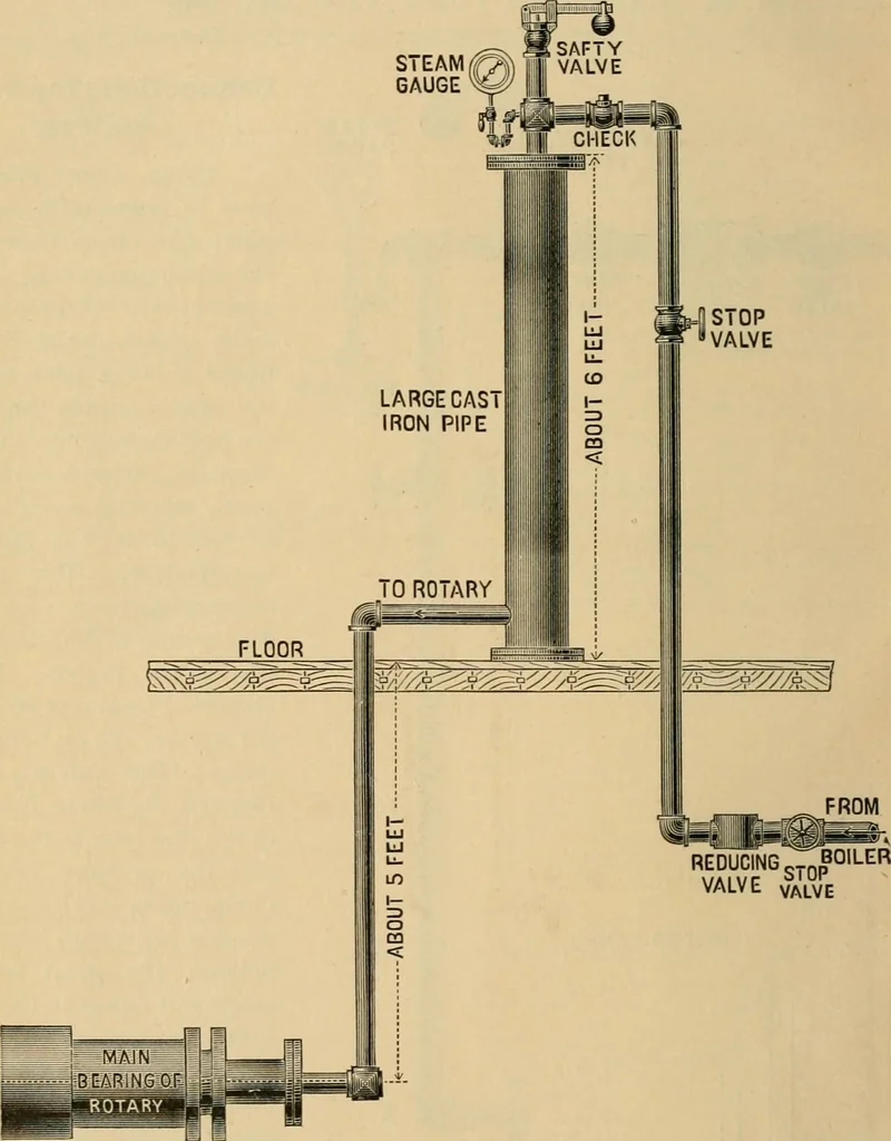 An illustration from The Locomotive, 1867, leaf 11