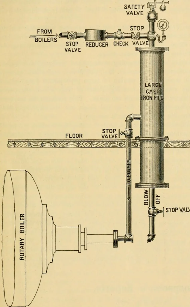 An illustration from The Locomotive, 1867, leaf 12