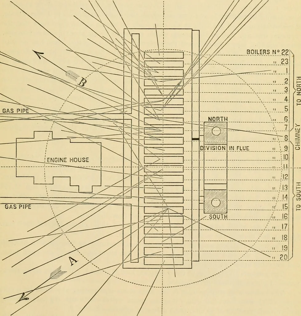 An illustration from The Locomotive, 1867, leaf 90