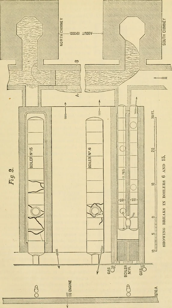 An illustration from The Locomotive, 1867, leaf 92