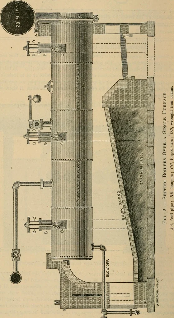An illustration from The Locomotive, 1867, leaf 55