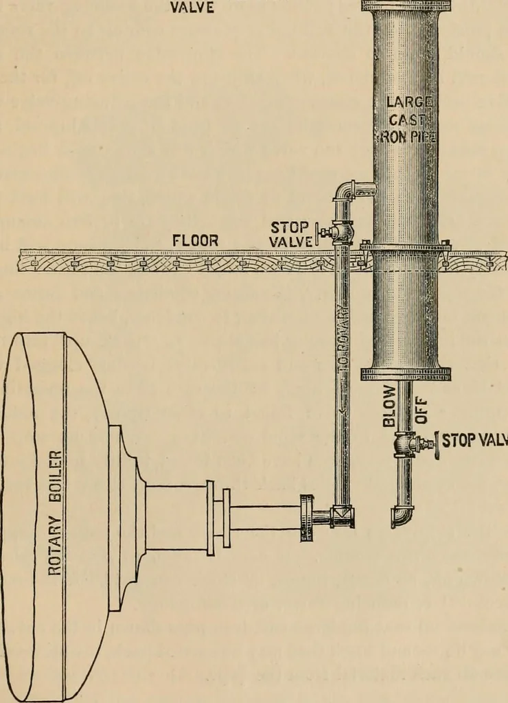 An illustration from The Locomotive, 1867, leaf 134