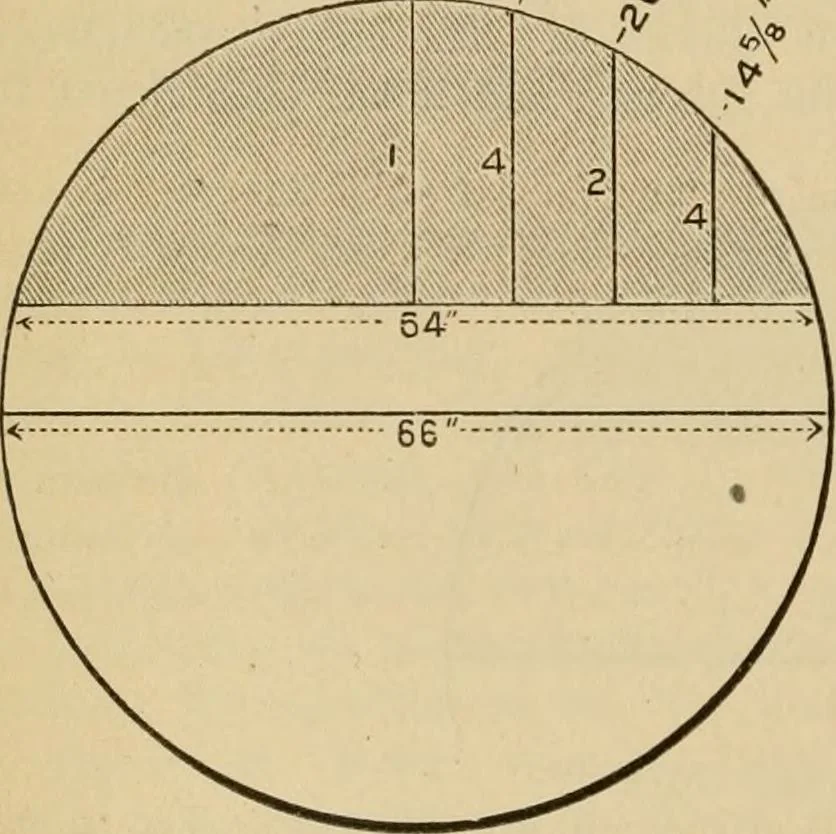 An illustration from The Locomotive, 1867, leaf 19