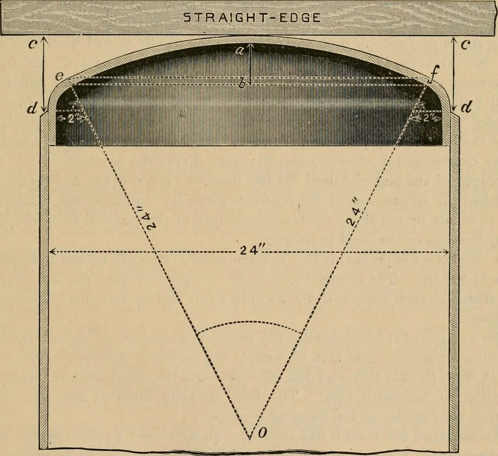An illustration from The Locomotive, 1867, leaf 24