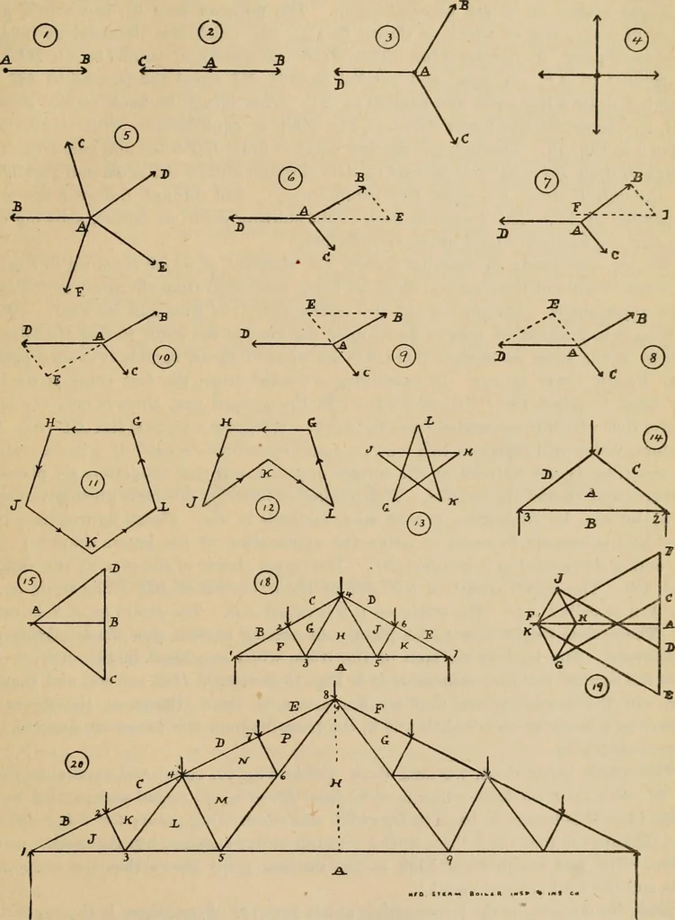 An illustration from The Locomotive, 1867, leaf 82