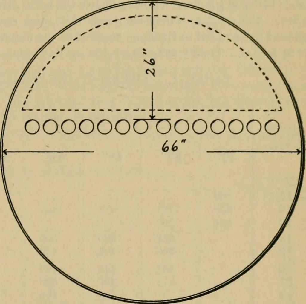 An illustration from The Locomotive, 1867, leaf 142