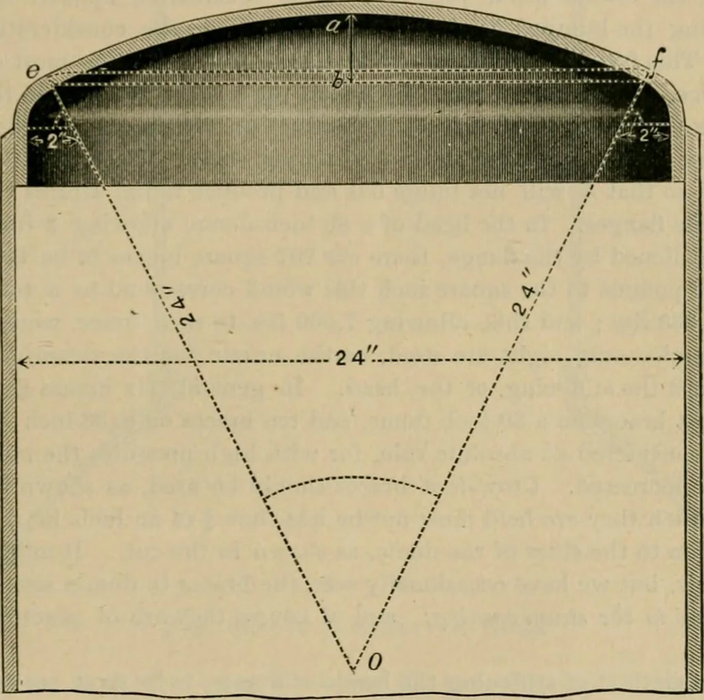 An illustration from The Locomotive, 1867, leaf 76