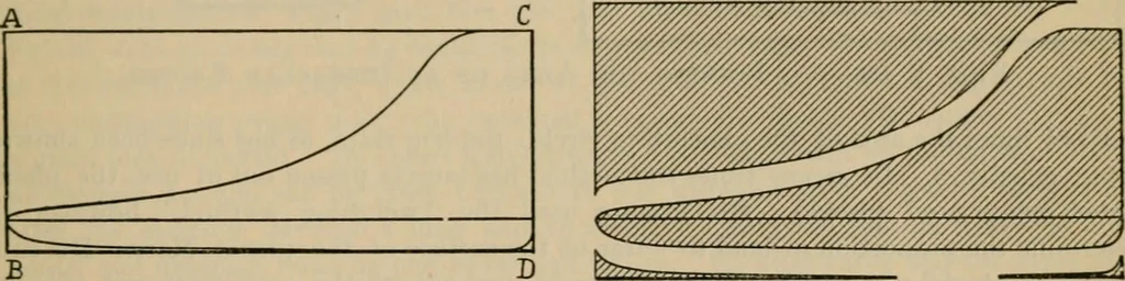 An illustration from The Locomotive, 1867, leaf 62