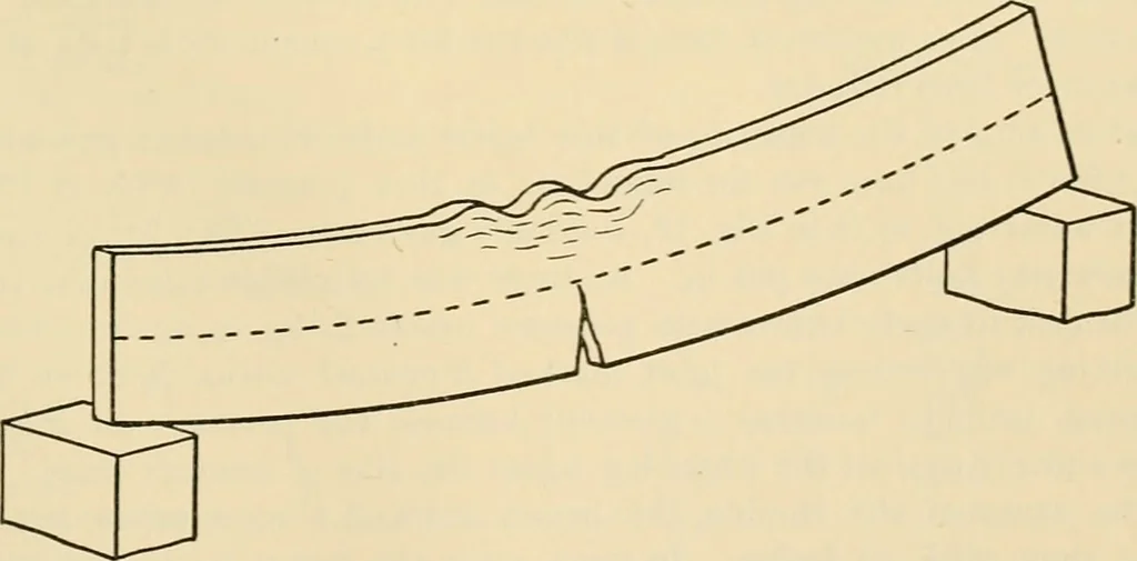 An illustration from The Locomotive, 1867, leaf 140