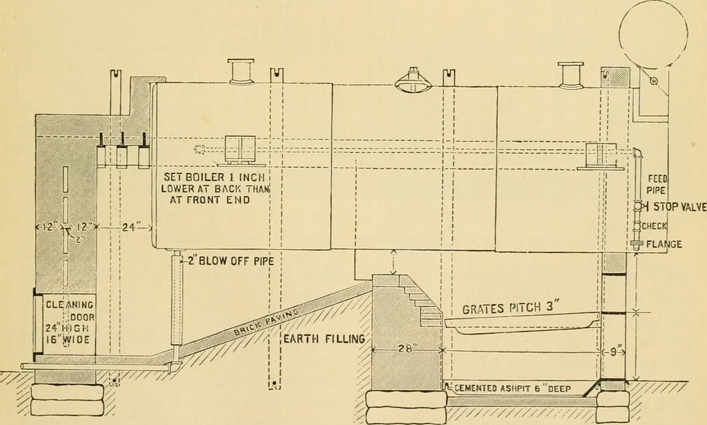 An illustration from The Locomotive, 1867, leaf 38