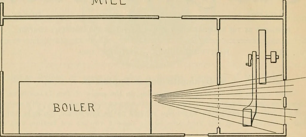 An illustration from The Locomotive, 1867, leaf 153