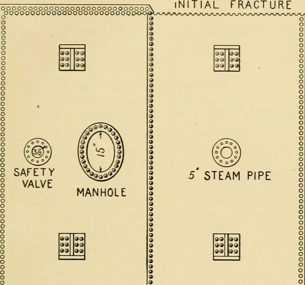An illustration from The Locomotive, 1867, leaf 138