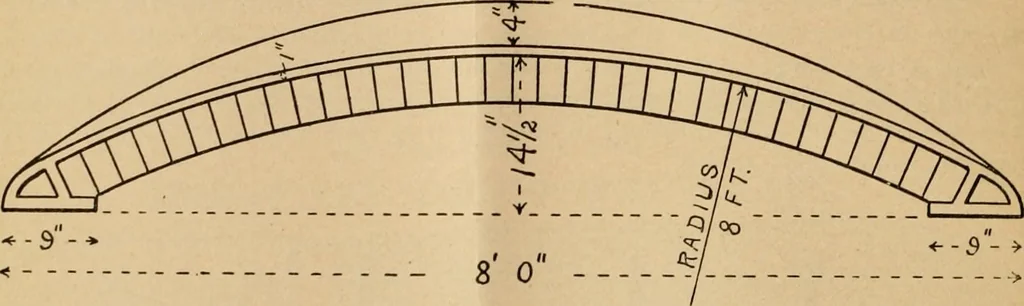 An illustration from The Locomotive, 1867, leaf 183