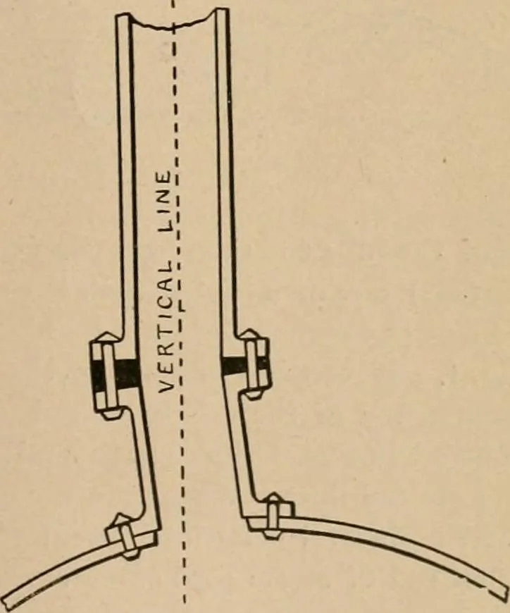 An illustration from The Locomotive, 1867, leaf 38