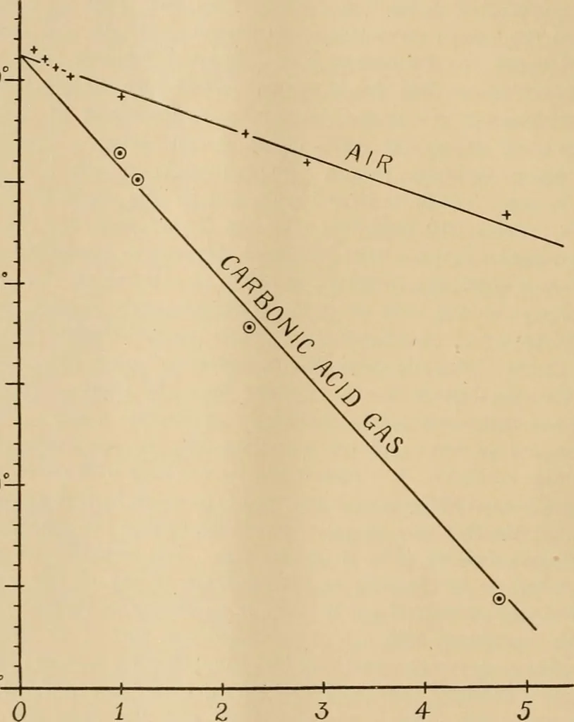 An illustration from The Locomotive, 1867, leaf 65