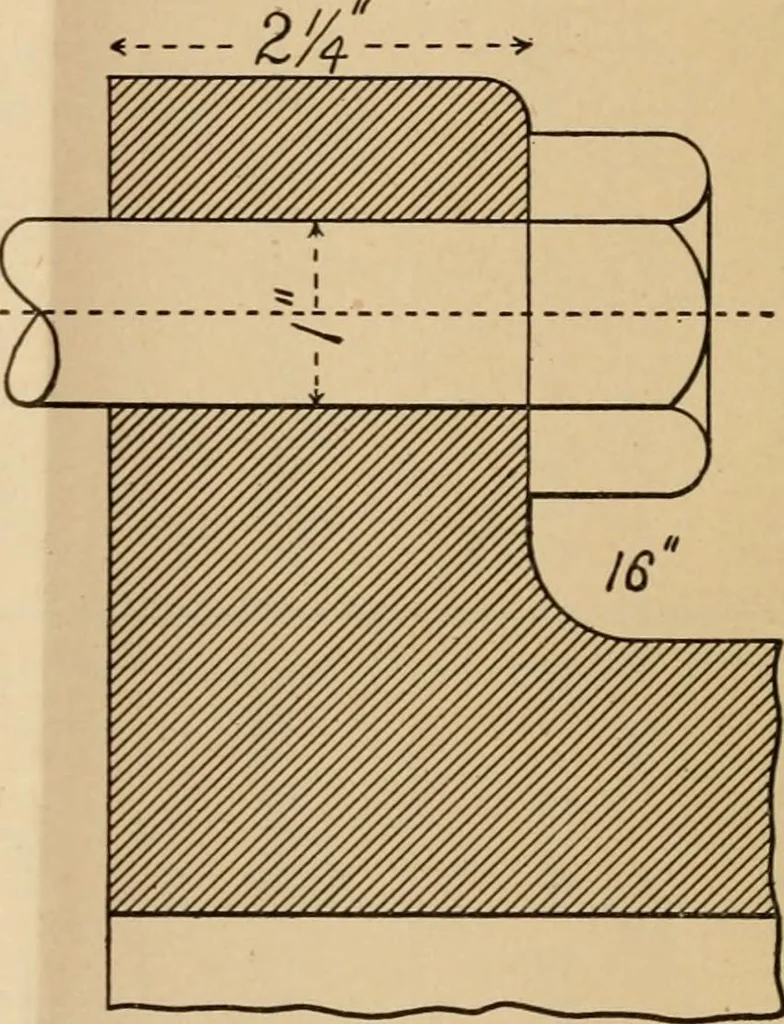 An illustration from The Locomotive, 1867, leaf 31