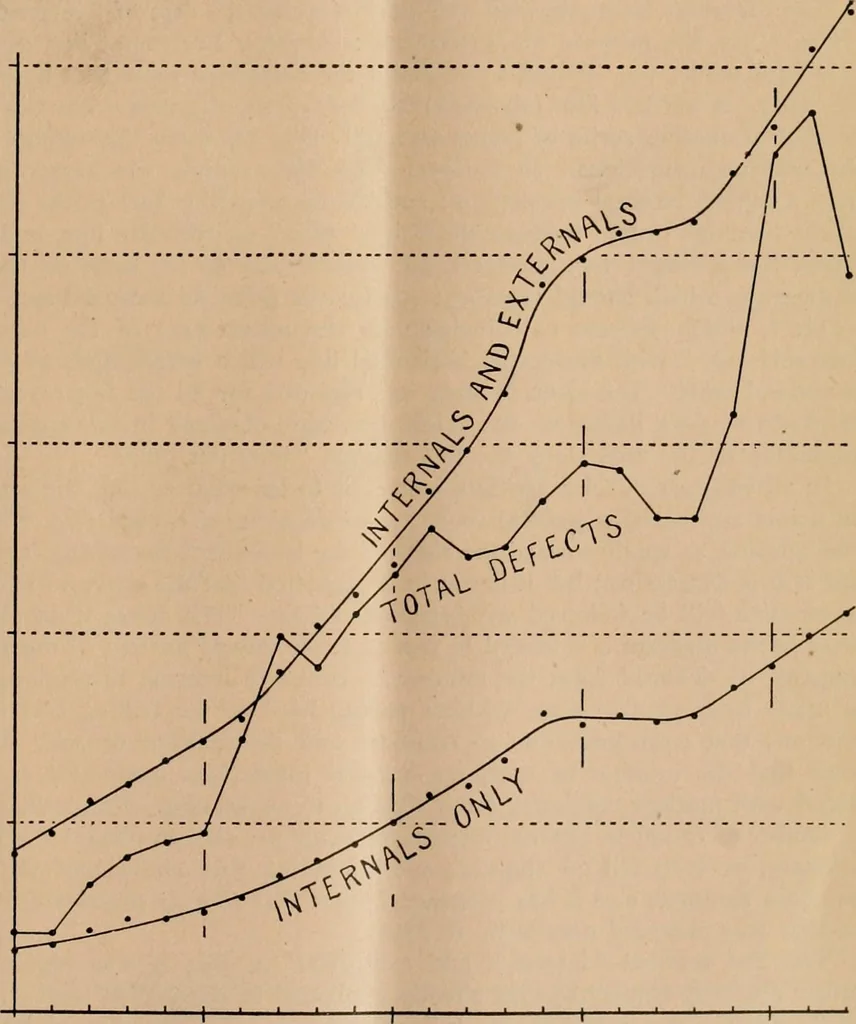An illustration from The Locomotive, 1867, leaf 106