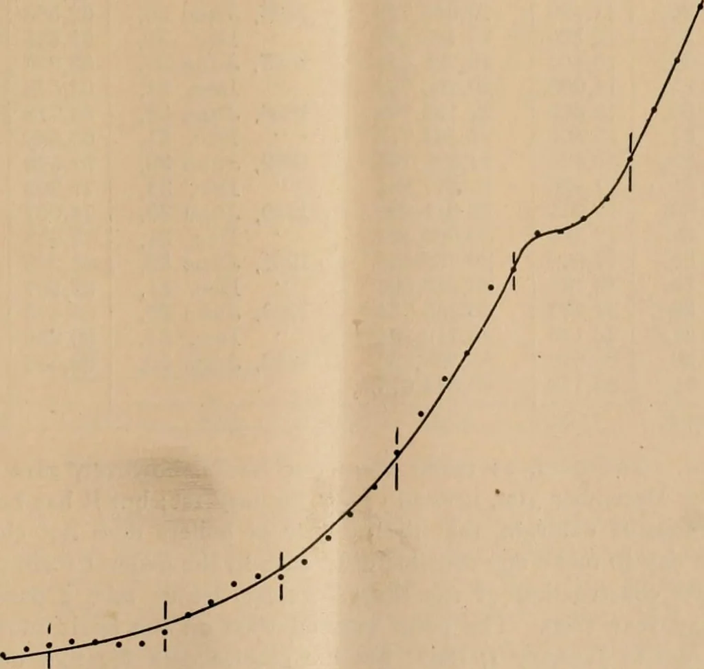 An illustration from The Locomotive, 1867, leaf 122