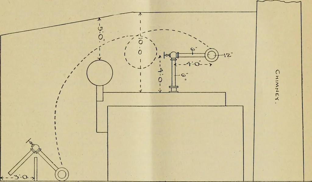 An illustration from The Locomotive, 1867, leaf 150