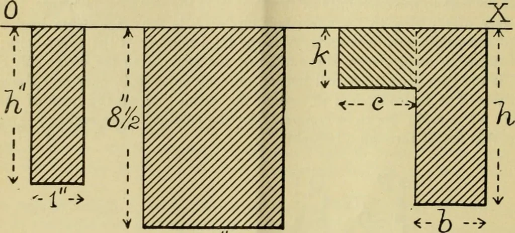 An illustration from The Locomotive, 1867, leaf 193