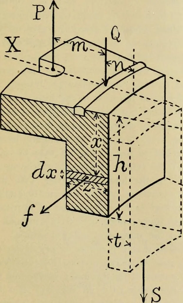 An illustration from The Locomotive, 1867, leaf 206