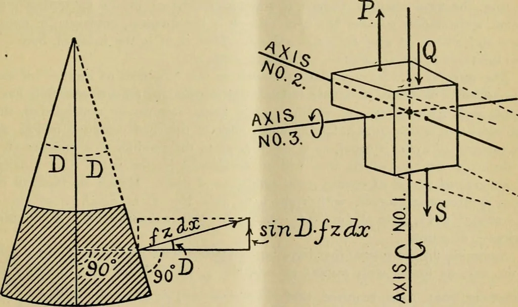 An illustration from The Locomotive, 1867, leaf 208