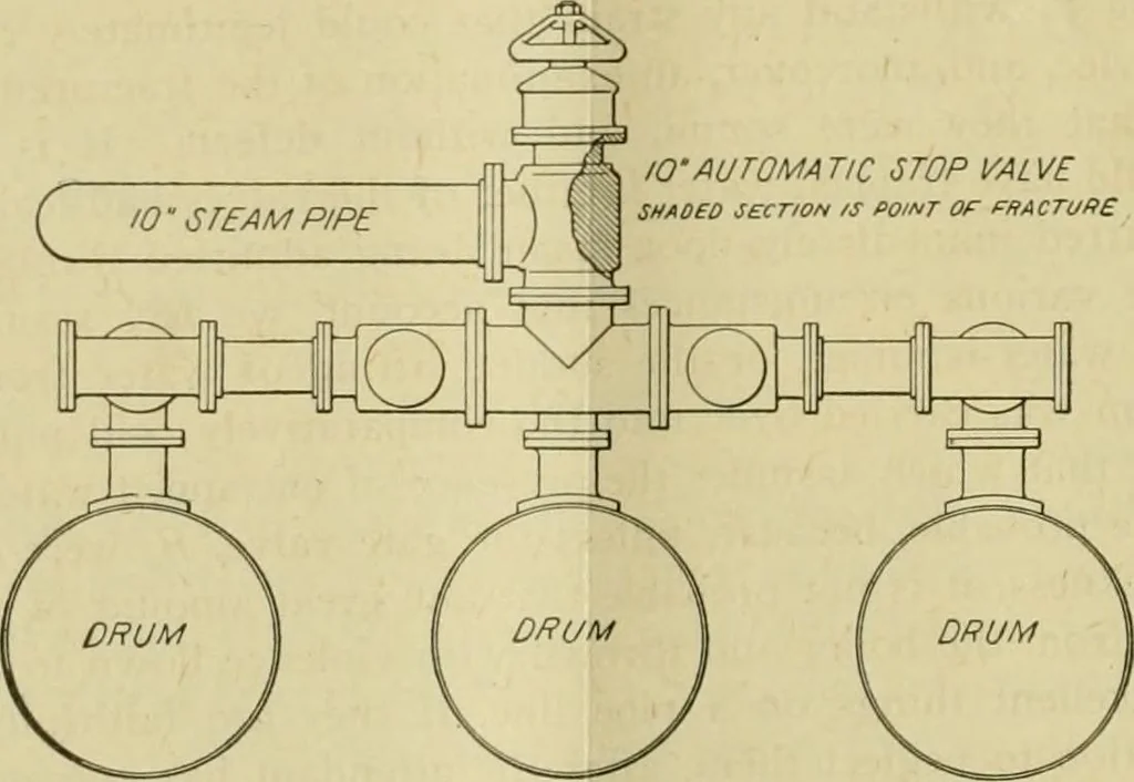 An illustration from The Locomotive, 1867, leaf 59