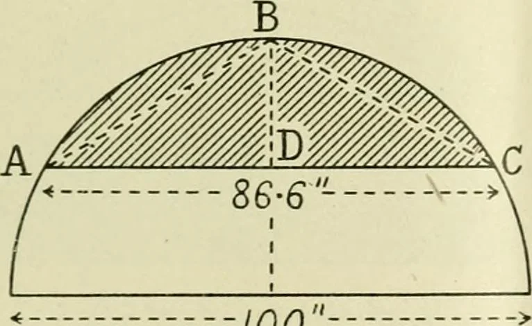 An illustration from The Locomotive, 1867, leaf 186