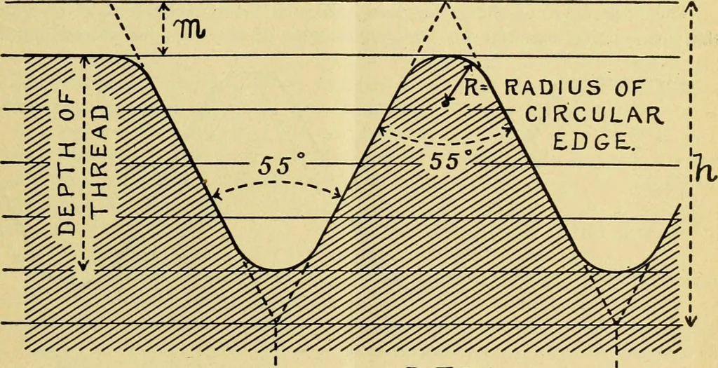 An illustration from The Locomotive, 1867, leaf 44