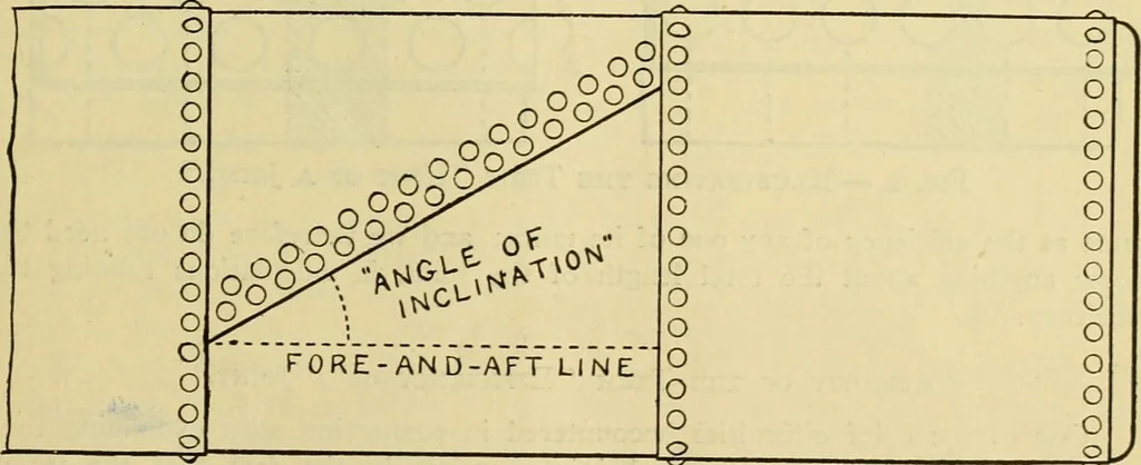 An illustration from The Locomotive, 1867, leaf 74