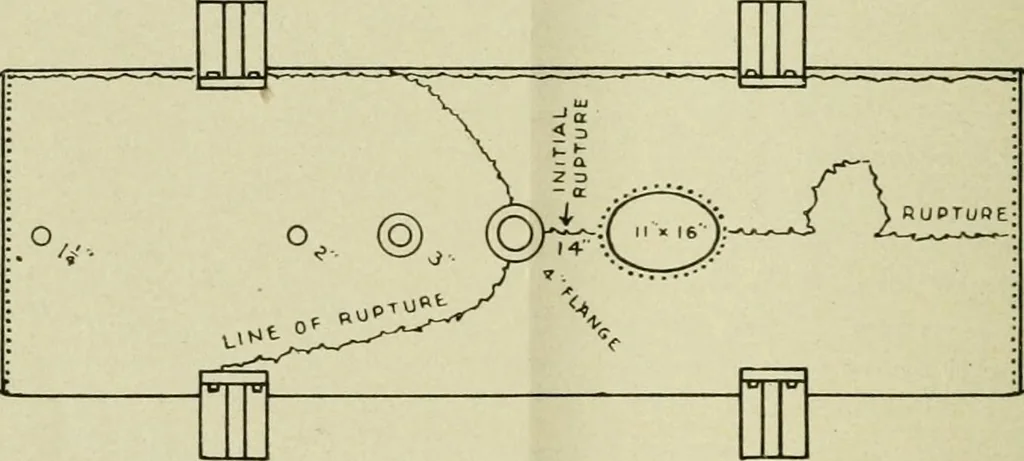An illustration from The Locomotive, 1867, leaf 139