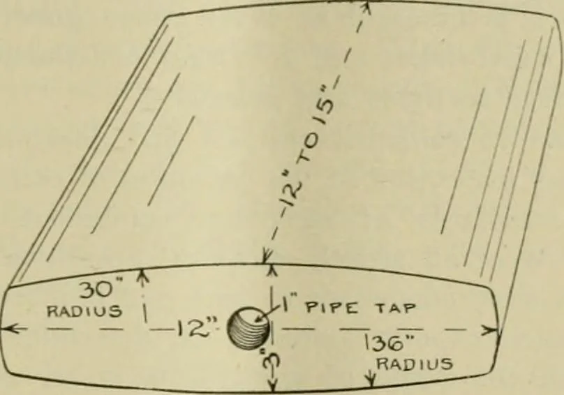 An illustration from The Locomotive, 1867, leaf 314