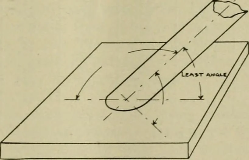 An illustration from The Locomotive, 1867, leaf 468