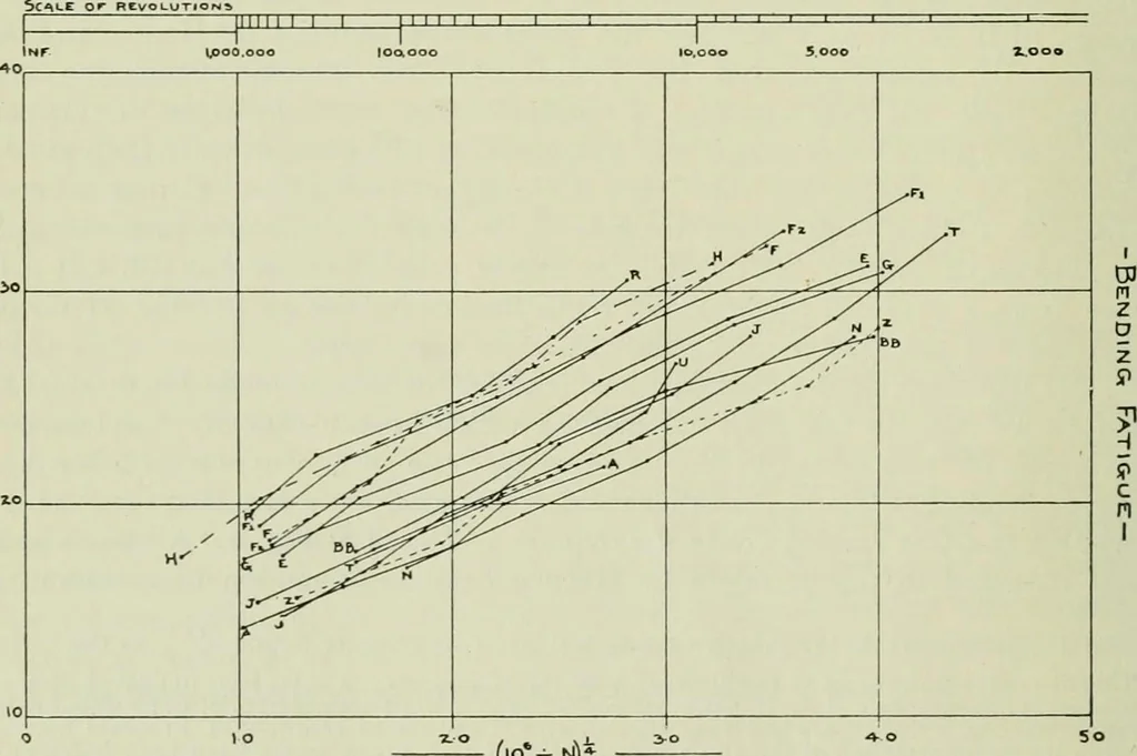 An illustration from The Locomotive, 1867, leaf 149