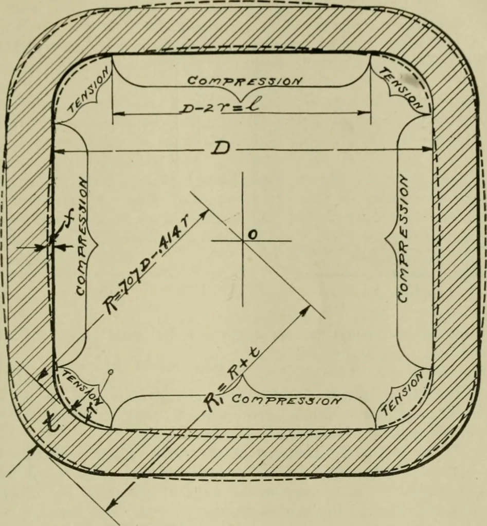 An illustration from The Locomotive, 1867, leaf 178