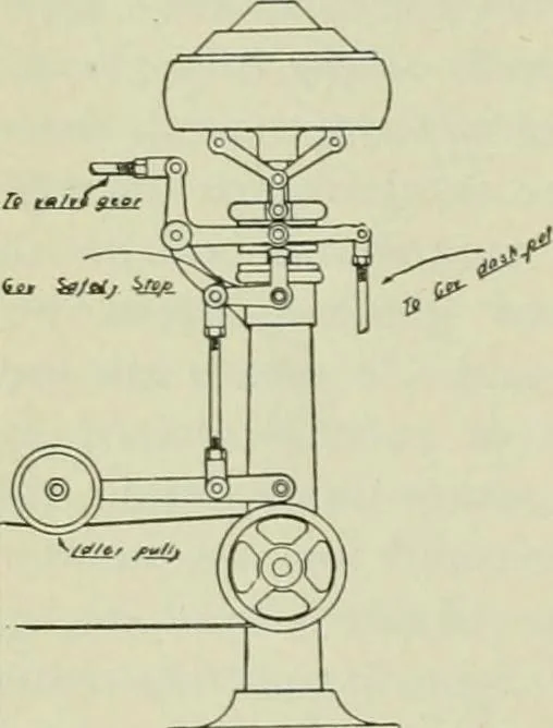 An illustration from The Locomotive, 1867, leaf 245