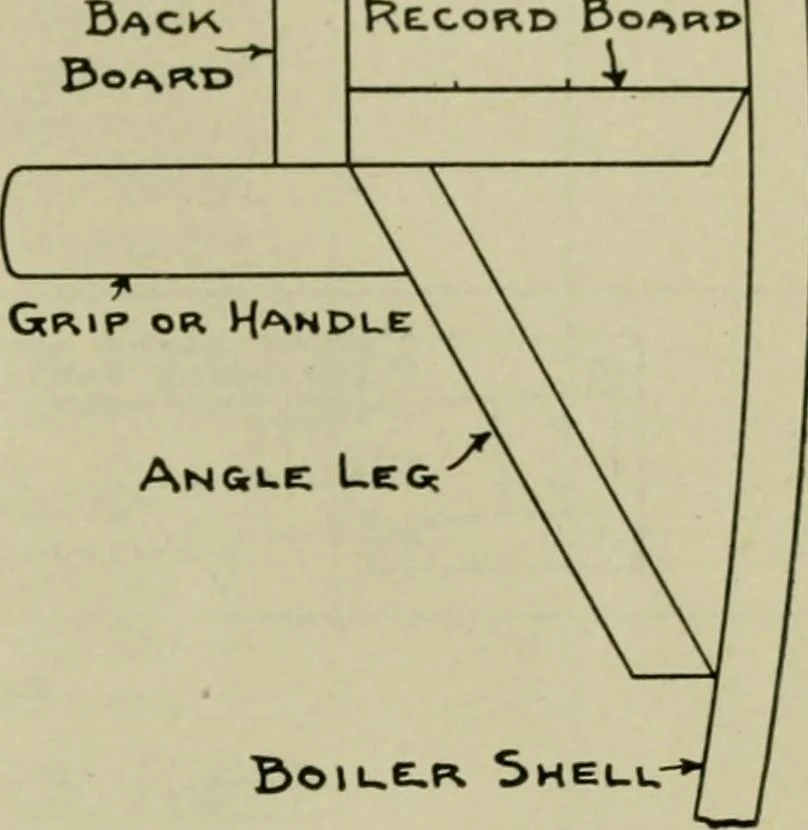 An illustration from The Locomotive, 1867, leaf 280